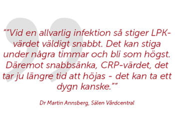 Vid en allvarlig infektion stiger LKP-värdet snabbt inom några timmar. Dämeto snabbsänka CRP-värdet kan ta ett dygn